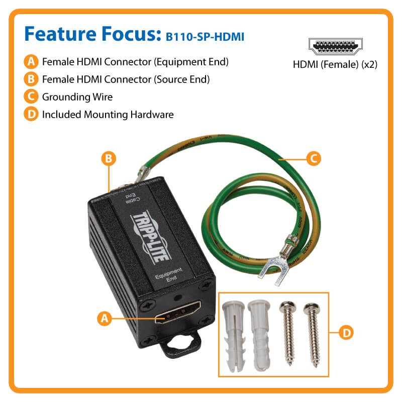 B110-SP-HDMI